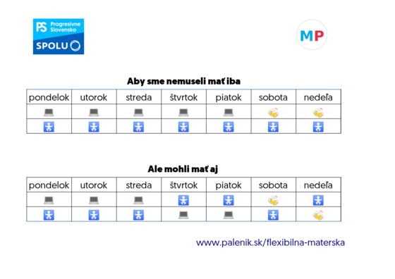 Flexibilná materská „dovolenka“